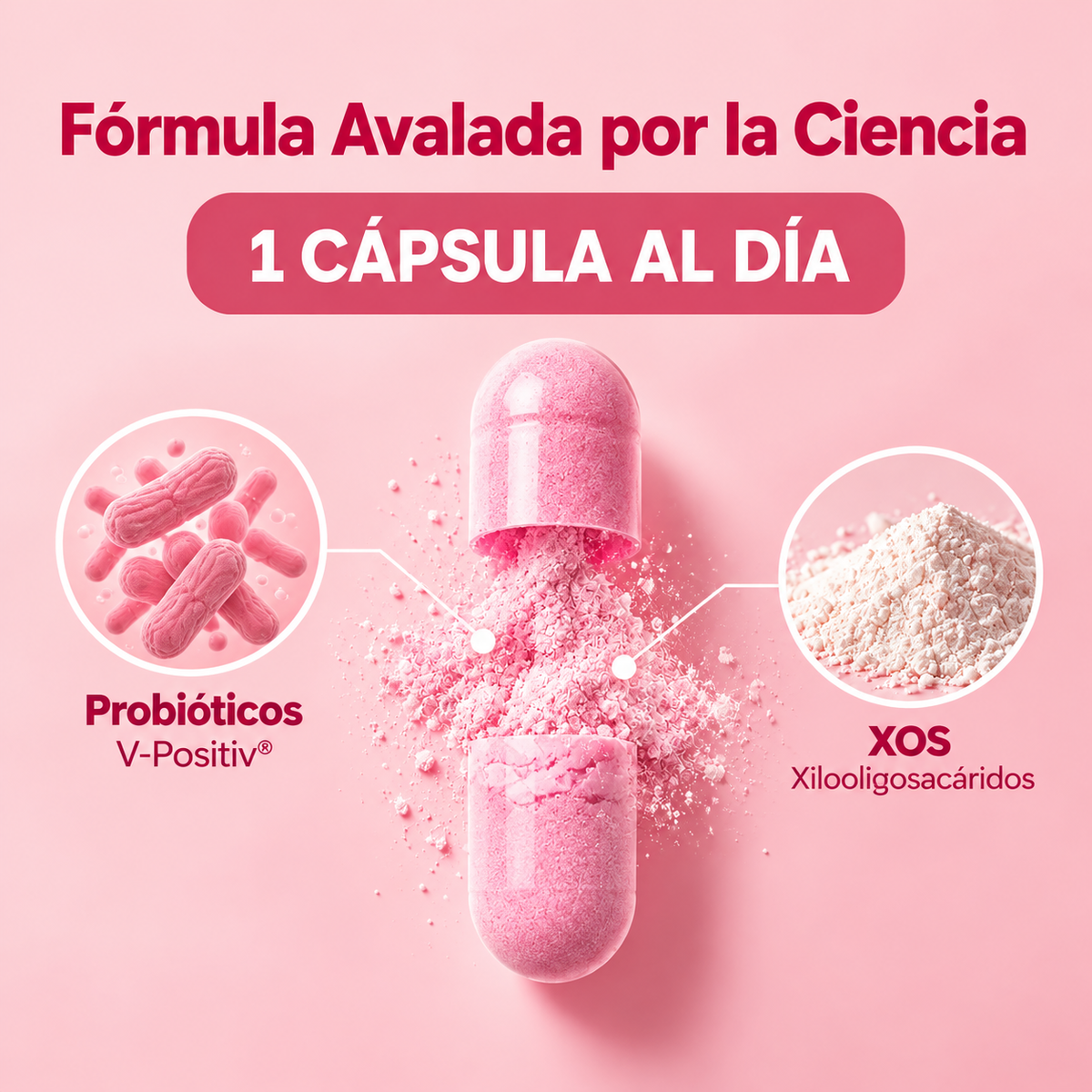 URO® l Cápsulas Probioticas Para Parte Intima | 50% OFF
