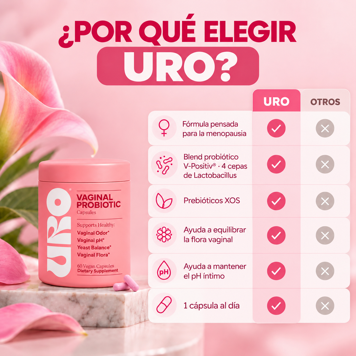 URO® l Cápsulas Probioticas Para Parte Intima | 50% OFF